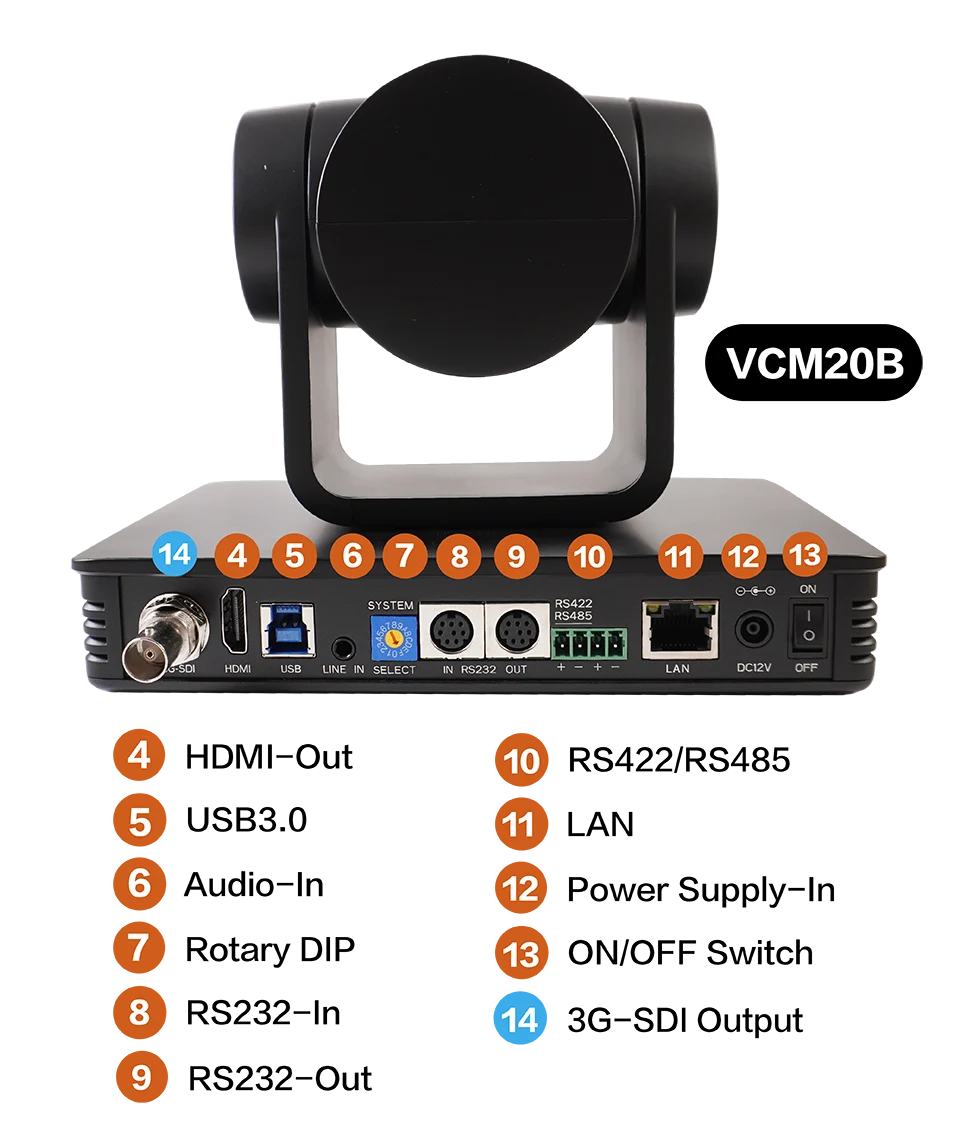 20X PTZ Auto Tracking Optical Camera Port