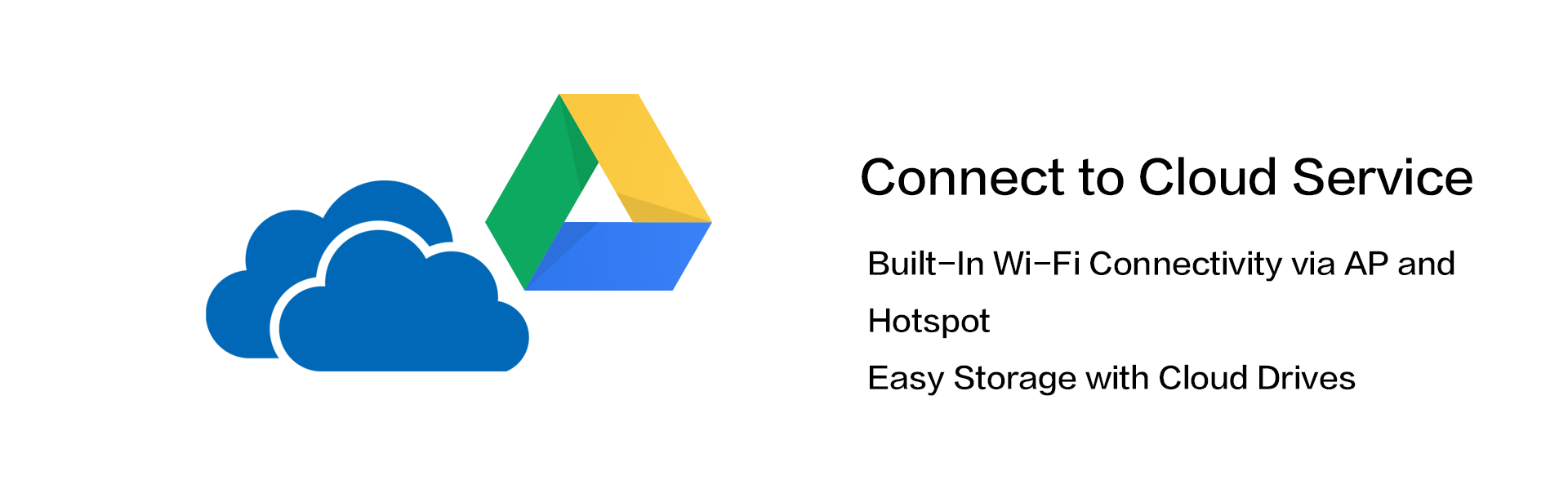 Built-In Wi-Fi Connectivity via AP and Hotspot,Easy Storage with Cloud Drives